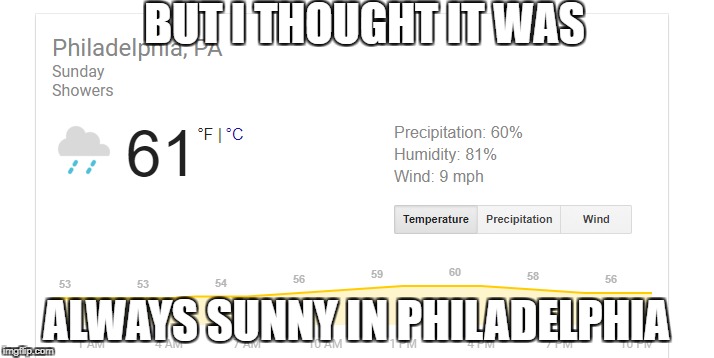 BUT I THOUGHT IT WAS; ALWAYS SUNNY IN PHILADELPHIA | image tagged in meme | made w/ Imgflip meme maker