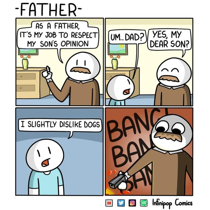 High Quality As a father Blank Meme Template