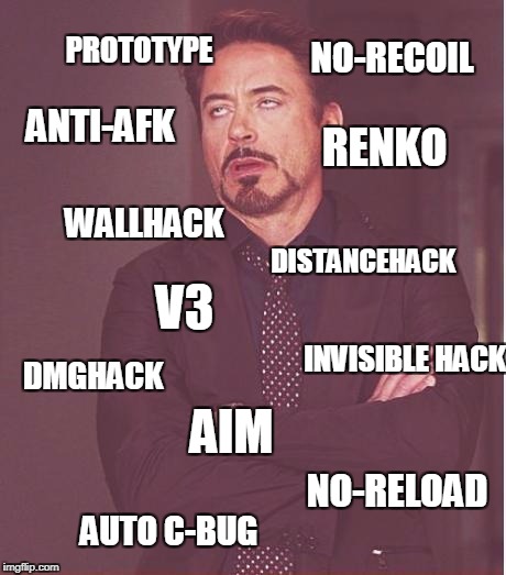 Face You Make Robert Downey Jr Meme | PROTOTYPE; NO-RECOIL; RENKO; ANTI-AFK; WALLHACK; DISTANCEHACK; V3; DMGHACK; INVISIBLE HACK; AIM; NO-RELOAD; AUTO C-BUG | image tagged in memes,face you make robert downey jr | made w/ Imgflip meme maker