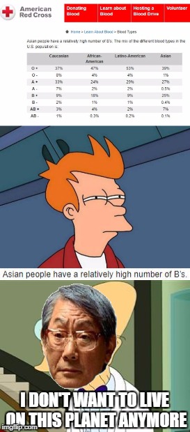 Blood Types | I DON'T WANT TO LIVE ON THIS PLANET ANYMORE | image tagged in blood,futurama fry,high expectations asian father,asian,grades | made w/ Imgflip meme maker