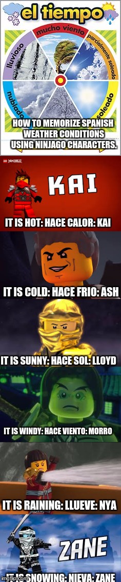 HOW TO MEMORIZE SPANISH WEATHER CONDITIONS USING NINJAGO CHARACTERS. IT IS HOT: HACE CALOR: KAI; IT IS COLD: HACE FRIO: ASH; IT IS SUNNY: HACE SOL: LLOYD; IT IS WINDY: HACE VIENTO: MORRO; IT IS RAINING: LLUEVE: NYA; IT IS SNOWING: NIEVA: ZANE | image tagged in relatable,for you,spanish | made w/ Imgflip meme maker