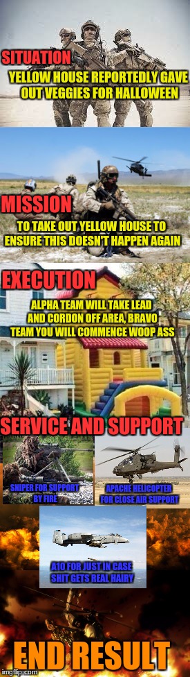 Inspired by woldythekitty and kenj Military week A chad-,Dashhopes, spursfanfromaround, and JBmemegeek event | SITUATION; YELLOW HOUSE REPORTEDLY GAVE OUT VEGGIES FOR HALLOWEEN; MISSION; TO TAKE OUT YELLOW HOUSE TO ENSURE THIS DOESN'T HAPPEN AGAIN; EXECUTION; ALPHA TEAM WILL TAKE LEAD AND CORDON OFF AREA, BRAVO TEAM YOU WILL COMMENCE WOOP ASS; SERVICE AND SUPPORT; SNIPER FOR SUPPORT BY FIRE; APACHE HELICOPTER FOR CLOSE AIR SUPPORT; A10 FOR JUST IN CASE SHIT GETS REAL HAIRY; END RESULT | image tagged in chad-,dashhopes,spursfanfromaround,jbmemegeek,military week | made w/ Imgflip meme maker