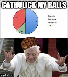 Catholick my balls | CATHOLICK MY BALLS | image tagged in pope,catholic,charts,scumbag hat | made w/ Imgflip meme maker