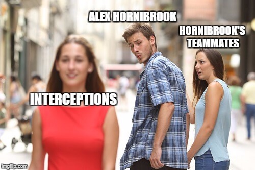 Distracted Boyfriend Meme | ALEX HORNIBROOK; HORNIBROOK'S TEAMMATES; INTERCEPTIONS | image tagged in jealous girlfriend | made w/ Imgflip meme maker