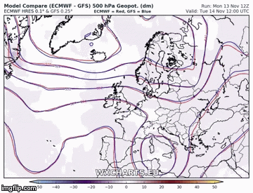image tagged in gifs | made w/ Imgflip video-to-gif maker