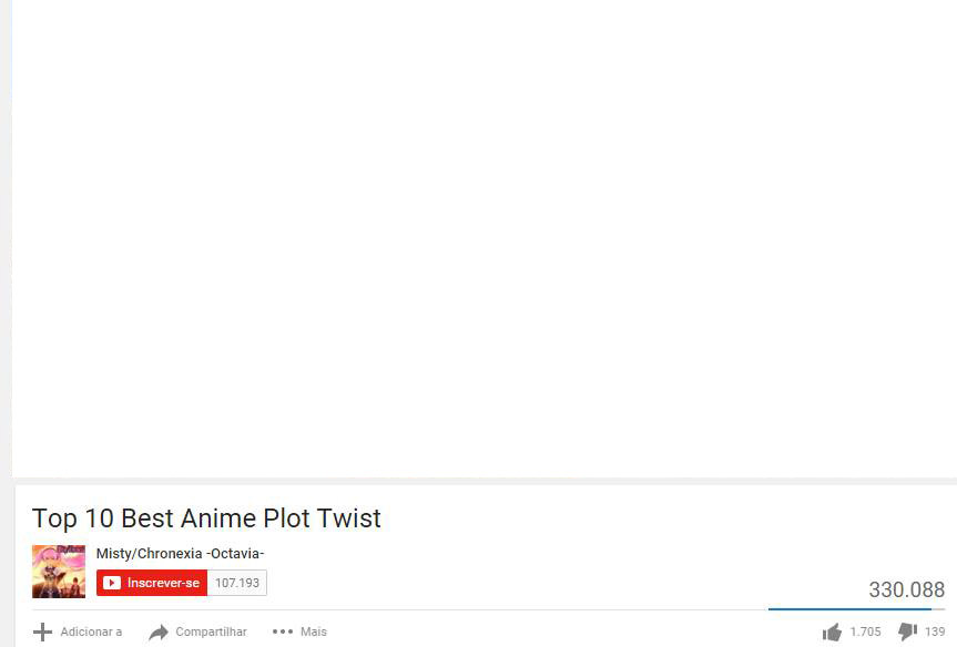 Anime Plot Twists
