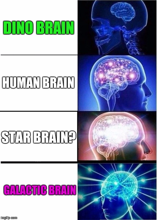 Expanding Brain Meme | DINO
BRAIN; HUMAN
BRAIN; STAR
BRAIN? GALACTIC
BRAIN | image tagged in memes,expanding brain | made w/ Imgflip meme maker