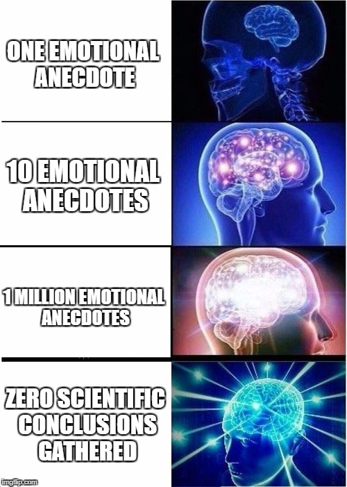 Anecdotes | ONE EMOTIONAL ANECDOTE; 10 EMOTIONAL ANECDOTES; 1 MILLION EMOTIONAL ANECDOTES; ZERO SCIENTIFIC CONCLUSIONS GATHERED | image tagged in memes,expanding brain,anecdotes,emotional,science,pseudoscience | made w/ Imgflip meme maker