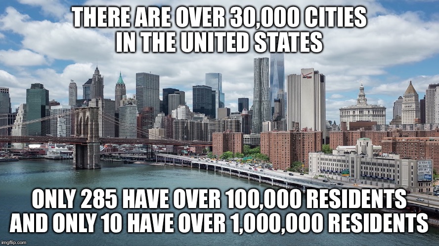 US Cities  | THERE ARE OVER 30,000 CITIES IN THE UNITED STATES; ONLY 285 HAVE OVER 100,000 RESIDENTS AND ONLY 10 HAVE OVER 1,000,000 RESIDENTS | image tagged in city,united states,new york city | made w/ Imgflip meme maker