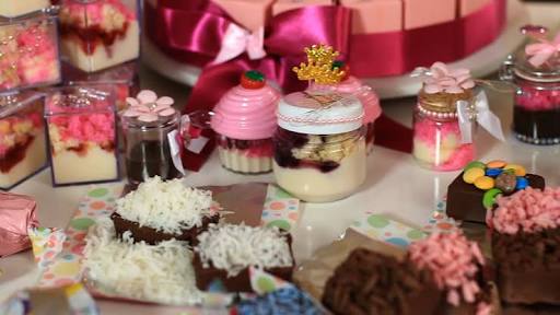 Bolo de pote dicas Blank Meme Template