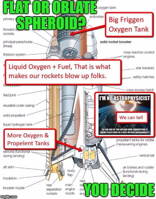 Rocket Fuel | image tagged in burn,space,oxygen tank,rocket fuel | made w/ Imgflip meme maker