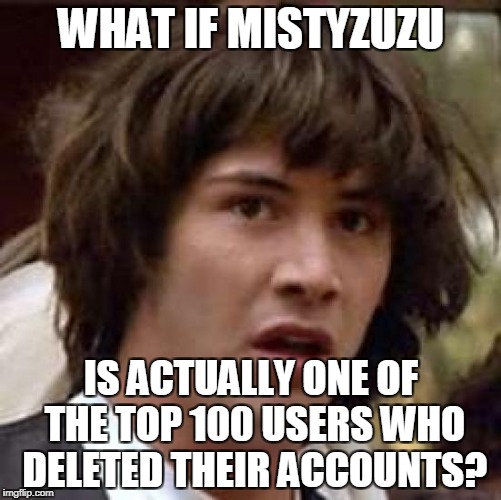 Almost every meme made by her made it to the front page!Could she be Jessica_ or TammyFaye?I hope she is,since I miss them both | WHAT IF MISTYZUZU; IS ACTUALLY ONE OF THE TOP 100 USERS WHO DELETED THEIR ACCOUNTS? | image tagged in memes,conspiracy keanu,mistyzuzu,jessica_,tammyfaye,powermetalhead | made w/ Imgflip meme maker