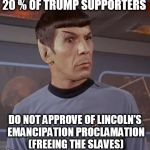 Spock Bemused | 20 % OF TRUMP SUPPORTERS; DO NOT APPROVE OF LINCOLN'S EMANCIPATION PROCLAMATION (FREEING THE SLAVES) | image tagged in spock bemused | made w/ Imgflip meme maker