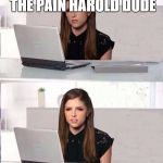 Hide The Pain Anna | WHO IS THIS HIDE THE PAIN HAROLD DUDE; HES MY DAD??? | image tagged in hide the pain anna | made w/ Imgflip meme maker