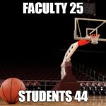 Empty basketball court, basketball | FACULTY 25 STUDENTS 44 | image tagged in empty basketball court basketball | made w/ Imgflip meme maker