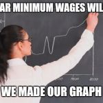 15 DOLLAR MINIMUM WAGES WILL WORK; 'CAUSE WE MADE OUR GRAPH SAY SO | image tagged in college liberal,fake people,dnc | made w/ Imgflip meme maker