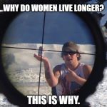 Why men die | WHY DO WOMEN LIVE LONGER? THIS IS WHY. | image tagged in hold my beer,stupid men,women,men,memes | made w/ Imgflip meme maker