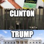 US election prediction  | SANDERS; CLINTON; TRUMP | image tagged in us election,trump,clinton,sanders | made w/ Imgflip meme maker