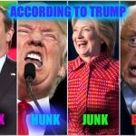 2016 Frontrunners | ACCORDING TO TRUMP; PUNK; BUNK; HUNK; JUNK | image tagged in 2016 frontrunners | made w/ Imgflip meme maker