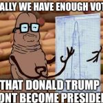 Aqua Teen Hunger Force Finally We have ENough | FINALLY WE HAVE ENOUGH VOTES; THAT DONALD TRUMP WONT BECOME PRESIDENT | image tagged in aqua teen hunger force finally we have enough | made w/ Imgflip meme maker