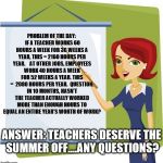 Teacher | PROBLEM OF THE DAY:  IF A TEACHER WORKS 60 HOURS A WEEK FOR 36 WEEKS A YEAR, THIS = 2160 HOURS PER YEAR.    AT OTHER JOBS, EMPLOYEES WORK 40 HOURS A WEEK FOR 52 WEEKS A YEAR. THIS =  2080 HOURS PER YEAR.  QUESTION: IN 10 MONTHS, HASN'T THE TEACHER ACTUALLY WORKED MORE THAN ENOUGH HOURS TO EQUAL AN ENTIRE YEAR'S WORTH OF WORK? ANSWER: TEACHERS DESERVE THE SUMMER OFF....ANY QUESTIONS? | image tagged in teacher | made w/ Imgflip meme maker