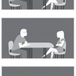 Speed Dating template meme