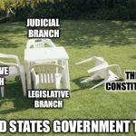 We 'The People' Will Rebuild...  | JUDICIAL BRANCH; THE CONSTITUTION; EXECUTIVE BRANCH; LEGISLATIVE BRANCH; UNITED STATES GOVERNMENT TODAY | image tagged in we will rebuild,constitution,america,government,we the people,political meme | made w/ Imgflip meme maker