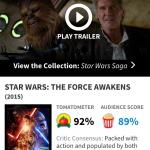 The Force Awakens Rotten Tomatoes