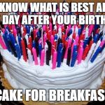 Birthday Cake Meme Generator - Imgflip