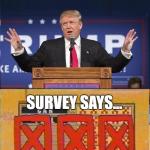 Trump Survey Says