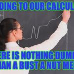 Seriously | ACCORDING TO OUR CALCULATIONS; THERE IS NOTHING DUMBER THAN A BUST A NUT MEME | image tagged in deez nutz | made w/ Imgflip meme maker