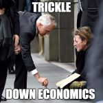 Trickle Down Economics In A Picture | TRICKLE; DOWN ECONOMICS | image tagged in trickle down economics | made w/ Imgflip meme maker