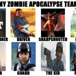 Custom My Zombie Apocalypse Team | image tagged in superpenguins8771's zombie apocalypse team | made w/ Imgflip meme maker