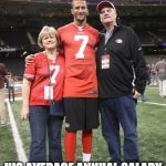 "I am not going to stand up to show pride in a flag for a country that oppresses black people and people of color" - Kaepernick | HERE'S THE 49ER, COLIN KAEPERNICK, WHO SAT DURING THE NATIONAL ANTHEM IN PROTEST OF RACISM; HIS AVERAGE ANNUAL SALARY IS 19,000,000 AND THESE ARE HIS ADOPTIVE PARENTS | image tagged in colin kaepernick and parents,colin kaepernick,iwanttobebacon,racism,college liberal,national anthem | made w/ Imgflip meme maker