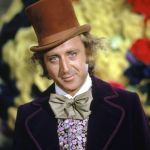 Gene Wilder | WHAT DID WONKA; KNOW ABOUT HILLARY? | image tagged in gene wilder | made w/ Imgflip meme maker