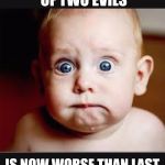 The Cycle of "Lesser" | WHEN TODAY'S LESSER OF TWO EVILS; IS NOW WORSE THAN LAST TIME'S GREATER EVIL | image tagged in that face you make when again,lesser o two evils | made w/ Imgflip meme maker
