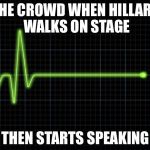 EKG Flatline | THE CROWD WHEN HILLARY WALKS ON STAGE; THEN STARTS SPEAKING | image tagged in ekg flatline | made w/ Imgflip meme maker