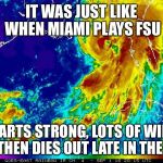 Hurricanes  | IT WAS JUST LIKE WHEN MIAMI PLAYS FSU; STARTS STRONG, LOTS OF WIND AND THEN DIES OUT LATE IN THE 3RD. | image tagged in hurricanes | made w/ Imgflip meme maker
