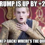 joffrey chokes | TRUMP IS UP BY +2? WHAT? GACK! WHERE'S THE QUEEN? | image tagged in joffrey chokes | made w/ Imgflip meme maker