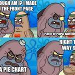 2nd time on front page!!! :) | HOW TOUGH AM I? I MADE IT TO THE FRONT PAGE; PLENTY OF PEOPLE HAVE DONE THAT! RIGHT THIS WAY SIR! WITH A PIE CHART | image tagged in how tough am i | made w/ Imgflip meme maker