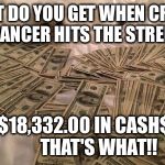 cat with cash | WHAT DO YOU GET WHEN CRUISE FOR CANCER HITS THE STREETS?? $$18,332.00 IN CASH$$
         THAT'S WHAT!! | image tagged in cat with cash | made w/ Imgflip meme maker