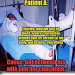 Hospital  | Patient A:; Injuries: massive loss of blood, severe concussion, bruises over 99 percent of his body, and broken...everything; Cause: Got between his wife and her chocolate. | image tagged in hospital | made w/ Imgflip meme maker