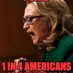 Hillary benghazi hearing Libya war crimes do it again | I SAID; 1 IN 4 AMERICANS IS DEPLORABLE | image tagged in hillary benghazi hearing libya war crimes do it again | made w/ Imgflip meme maker
