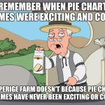pepperige farms remembers | REMEMBER WHEN PIE CHART MEMES WERE EXCITING AND COOL? PEPPERIGE FARM DOESN'T BECAUSE PIE CHART MEMES HAVE NEVER BEEN EXCITING OR COOL | image tagged in pepperige farms remembers | made w/ Imgflip meme maker