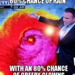 Hurricane | 60% CHANCE OF RAIN; WITH AN 80% CHANCE OF CREEPY CLOWNS | image tagged in hurricane | made w/ Imgflip meme maker