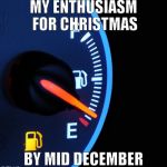 The Dallas Cowboys are almost out of gas in December  | MY ENTHUSIASM FOR CHRISTMAS; BY MID DECEMBER | image tagged in the dallas cowboys are almost out of gas in december | made w/ Imgflip meme maker