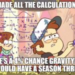 Dipper Does Math | I MADE ALL THE CALCULATION'S, THERE'S A 4% CHANCE GRAVITYFALLS WOULD HAVE A SEASON THREE. | image tagged in dipper does math | made w/ Imgflip meme maker