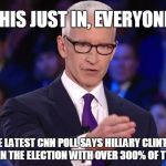 Hillary to win in a landslide. | THIS JUST IN, EVERYONE. THE LATEST CNN POLL SAYS HILLARY CLINTON WILL WIN THE ELECTION WITH OVER 300% OF THE VOTE. | image tagged in anderson cooper | made w/ Imgflip meme maker