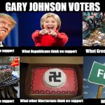 Gary Johnson voters | GARY JOHNSON VOTERS; What Democrats think we support; What Greens think we support; What Republicans think we support; What other libertarians think we support; What anarchists think we support; What we support | image tagged in gary johnson,supporters,election 2016,feel the johnson,you in,third party candidates | made w/ Imgflip meme maker