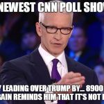 anderson cooper | THE NEWEST CNN POLL SHOWS... HILLARY LEADING OVER TRUMP BY... 8900 POINTS AND AGAIN REMINDS HIM THAT IT'S NOT RIGGED. | image tagged in anderson cooper | made w/ Imgflip meme maker